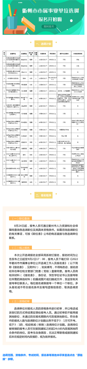 2022年衢州市市属事业单位公开选调工作人员公告