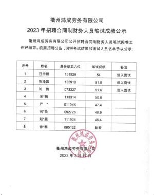 衢州鸿成劳务有限公司2023年招聘合同制财务人员笔试成绩公示..